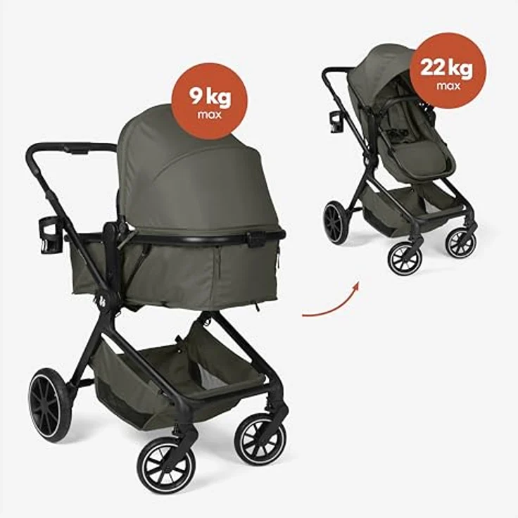 Hauck 2in1 Kinderwagen Convert N Care, Kombikinderwagen mit Babywanne und Sitzfunktion, Olive, inkl. Gratis Mobilitätsgarantie – Bild 3