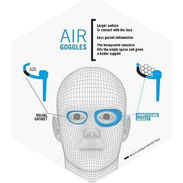 arena Air-Speed Anti-Fog Wettkampf Schwimmbrille Unisex für Erwachsene, Schwimmbrille mit breiten Gläsern, UV-Schutz, 3 austauschbare Nasenstege, Air-Seals Dichtungen – Bild 4