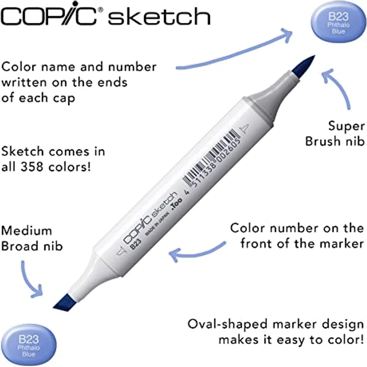 Copic COPIC Sketch Marker Set "Color Fusion 3", 3 Farben, professionelle Pinsel-Marker mit flexibler und mittelbreiter Spitze – Bild 4