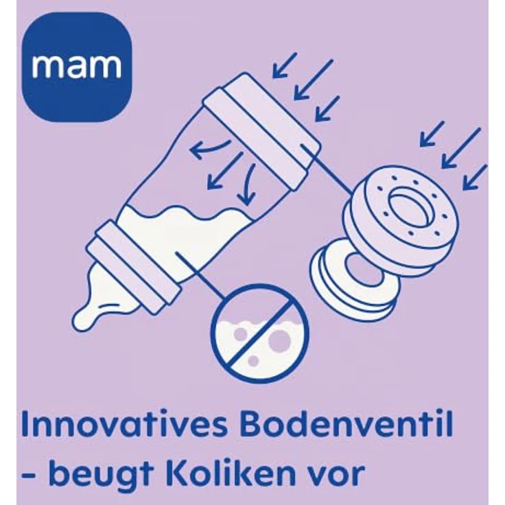 MAM Easy Start Anti-Colic Babyflasche, 2er Set 260 ml, selbst-sterilisierend, Gr. 1, Fuchs – Bild 5