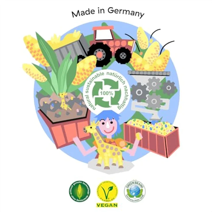 PlayMais Kreativset EDULINE 1000, Bastel Kreativität für Kinder ab 3 Jahren, nachhaltiges und biologisch abbaubares Material, 1000 Teile – Bild 8