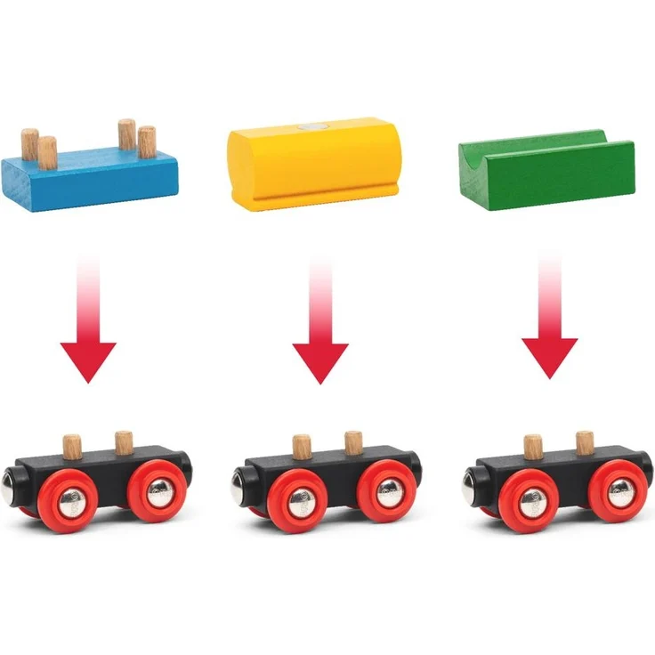 BRIO To Go - Regenschirm – Bild 5