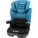 Nania Petrol Autositz Gruppe 2/3 (15 – 36 kg) – seitlicher Schutz