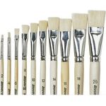 Pelikan Borsten-Pinsel in verschiedene Größen (Federbreite/ Minenbreite: Borsten 12) - Preisvergleich