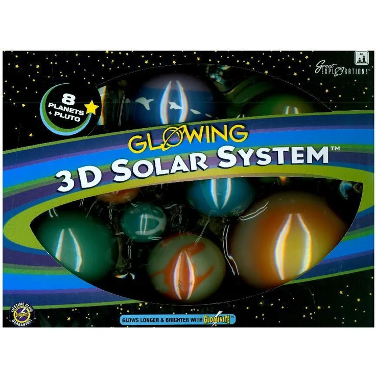 3D Solar System