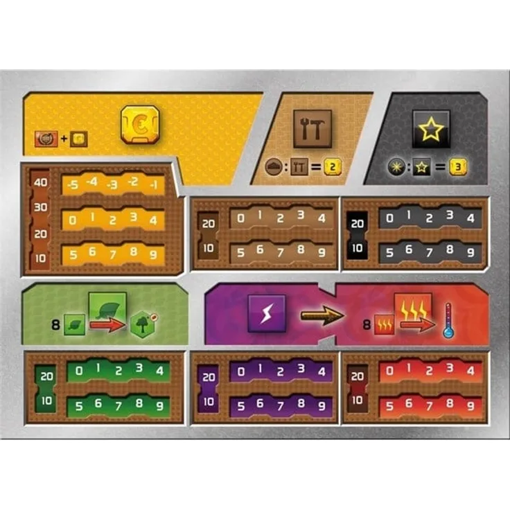 FryxGames Terraforming Mars: Dual Layer Playerboards (EN)