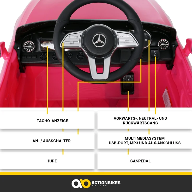 Kinder Elektroauto Mecedes Benz CLS350 Kinderauto Elektrofahrzeug Spielzeug Auto (Pink) – Bild 10