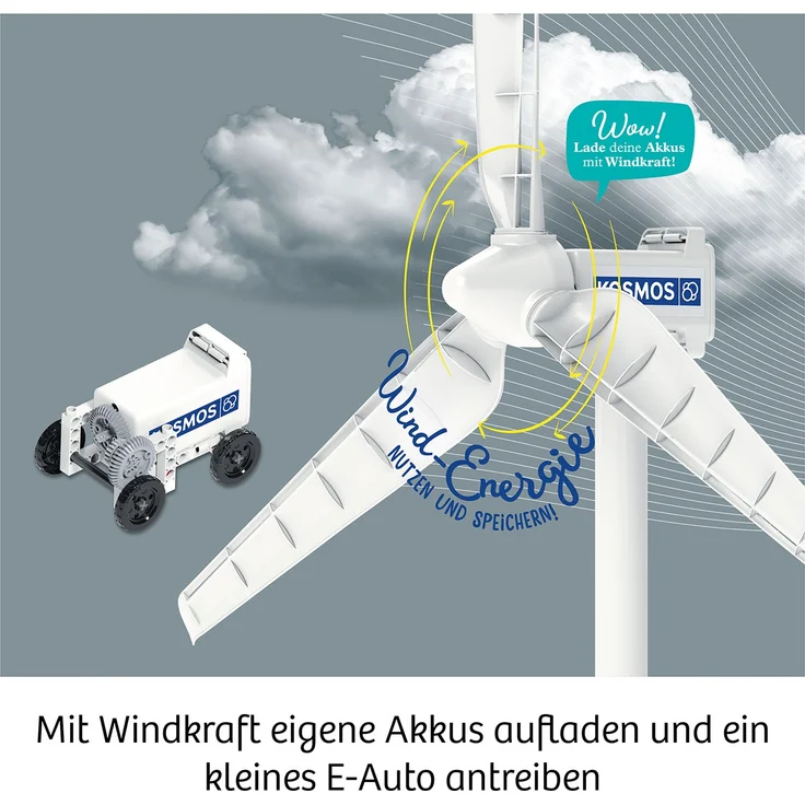 Kosmos - Windrad – Bild 7