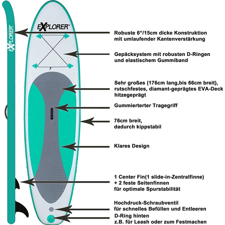 Explorer SUP Board Stand Up Paddle Surfboard aufblasbar Paddel ISUP ALF2 300 cm – Bild 2