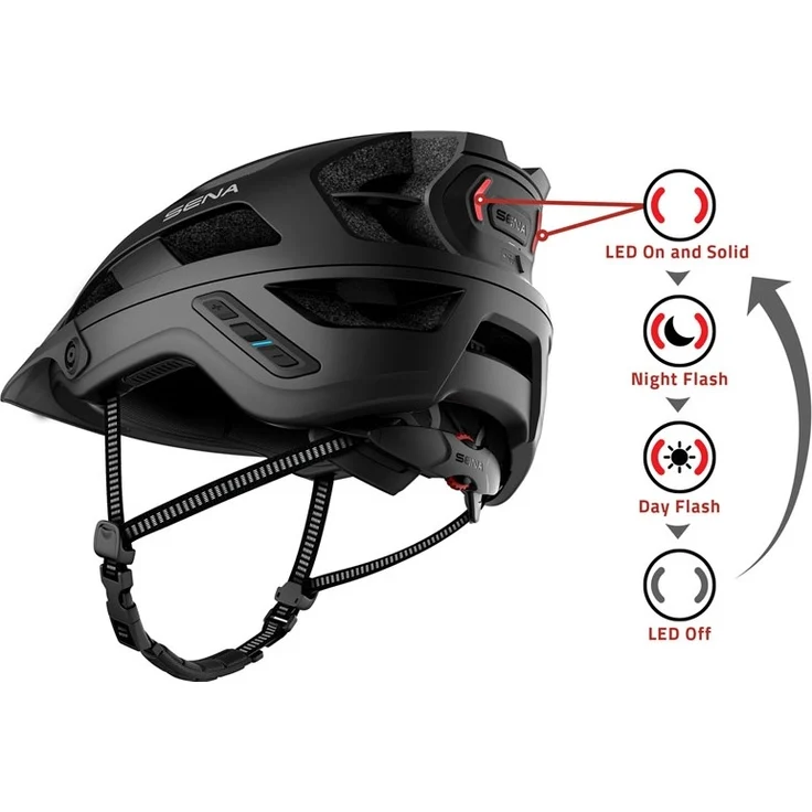 Sena M1 Matte Black Größe L smarter Fahrradhelm – Bild 2