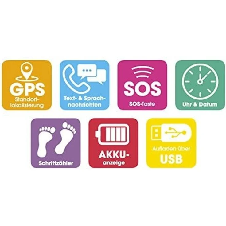 EASYmaxx Kinder Smart Watch Mit GPS Funktion | Smartwatch Für Jungen Und Mädchen Mit GPS, SOS Telefon, Standortlokalisierung, Tracker | Elektrisches Digital Armband Ohne Handy verwendbar (Blau) – Bild 10