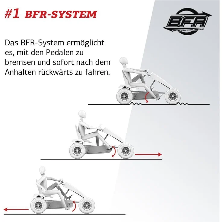 BERG Gokart B. Pure Blue blau BFR – Bild 3