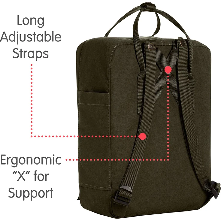 Fjällräven Re-Kanken dark olive - Größe 16 Liter – Bild 4