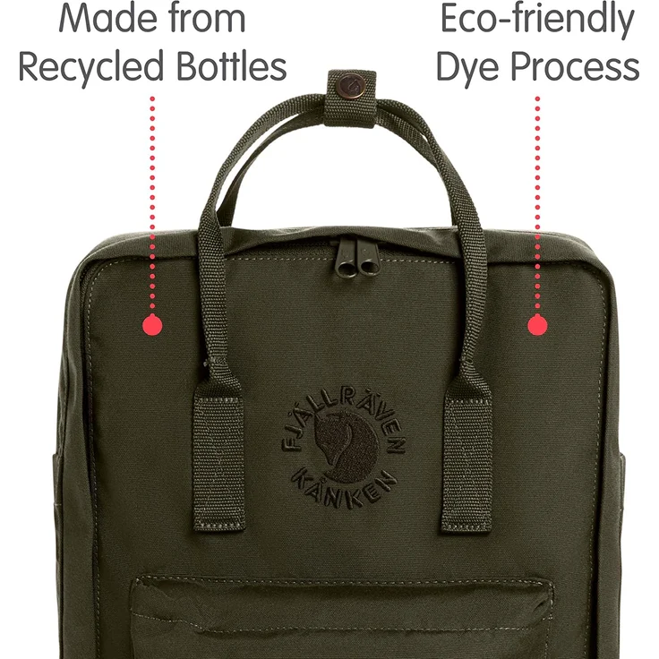 Fjällräven Re-Kanken dark olive - Größe 16 Liter – Bild 3