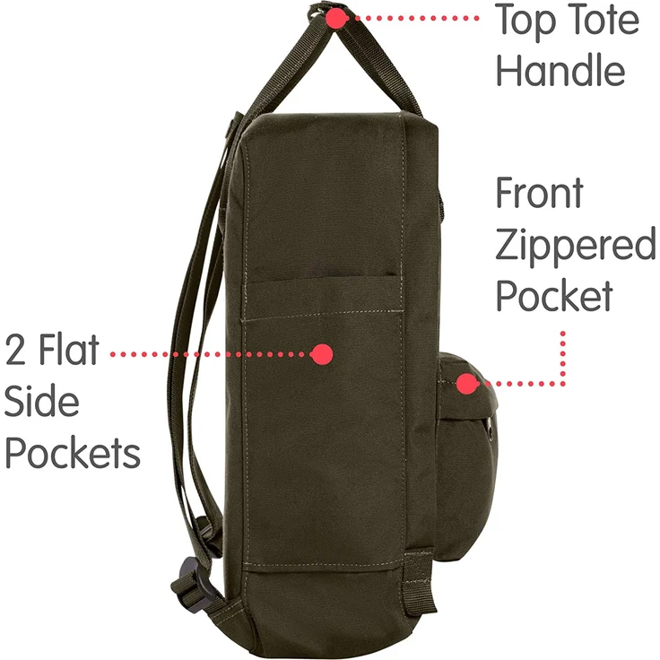 Fjällräven Re-Kanken dark olive - Größe 16 Liter – Bild 5