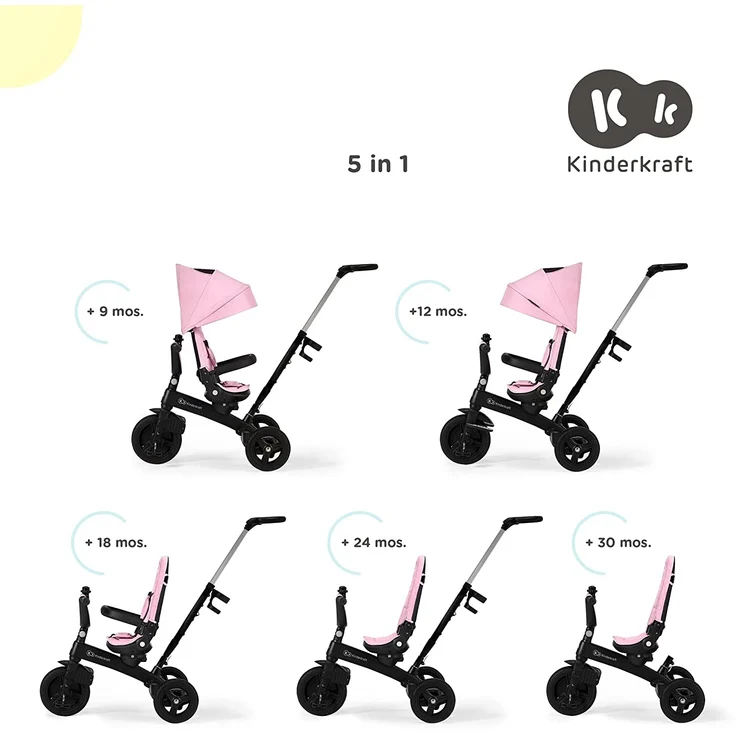 Kinderkraft 5-in-1 Dreirad TWIPPER - pink – Bild 3