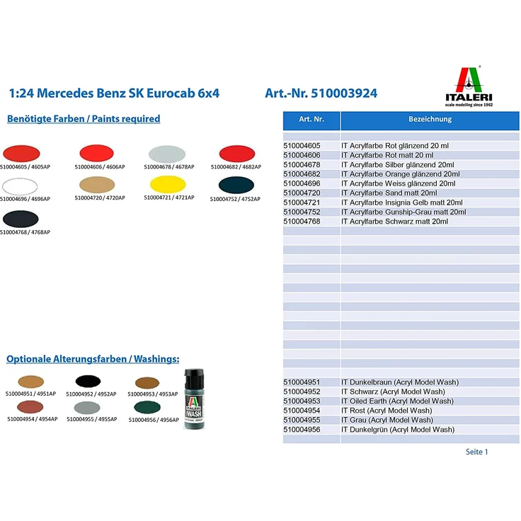 Italeri 510003924 1:24 Mercedes Benz SK Eurocab 6x4 – Bild 2
