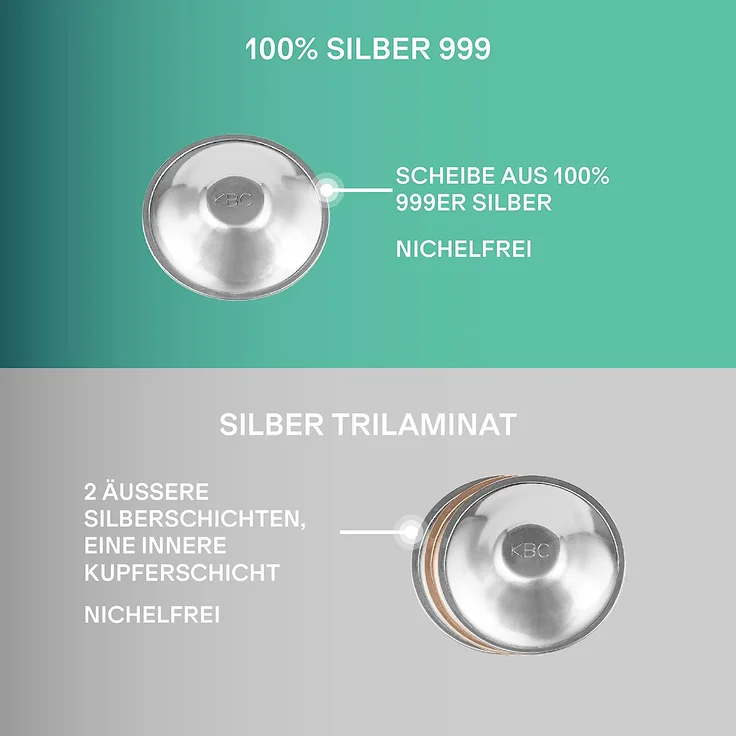 Koala Babycare Silberhütchen - 2 Stück - Standardgröße Silber Trilaminat für maximale Resistenz - Brustwarzenschutz für empfindliche und schmerzende Brustwarzen - Zertifiziertes Medizinprodukt - Preisvergleich – Bild 3