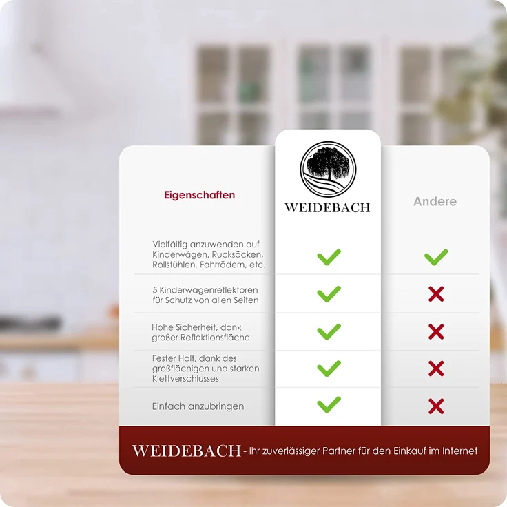 WEIDEBACH® 5x stark reflektierende Kinderwagen Reflektoren mit lustigem Froschmotiv, Reflektor Klett Verschluss universell nutzbar, Höchste Sicherheit mit Kinderwagen Reflektor in Dunkelheit – Bild 5