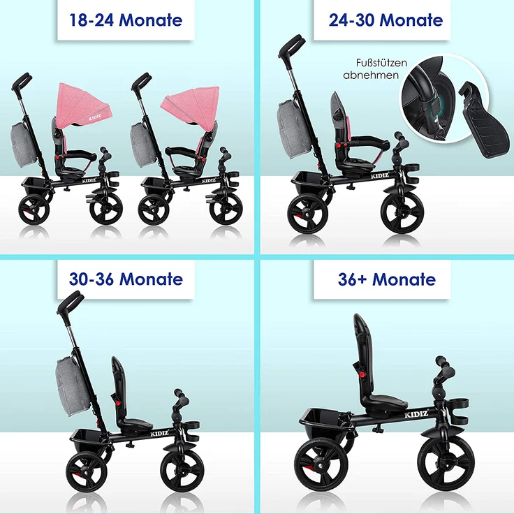 KIDIZ® Dreirad 5in1 Kinderdreirad mit Schubstange Lenksystem Stange ab 1 Jahr vorwärts und Rückwärtsfahrt Jogger , Korb Tasche Getränkehalter Sonnendach Gummiräder, Buggy Fahrrad Baby Klappbar Rosa – Bild 4