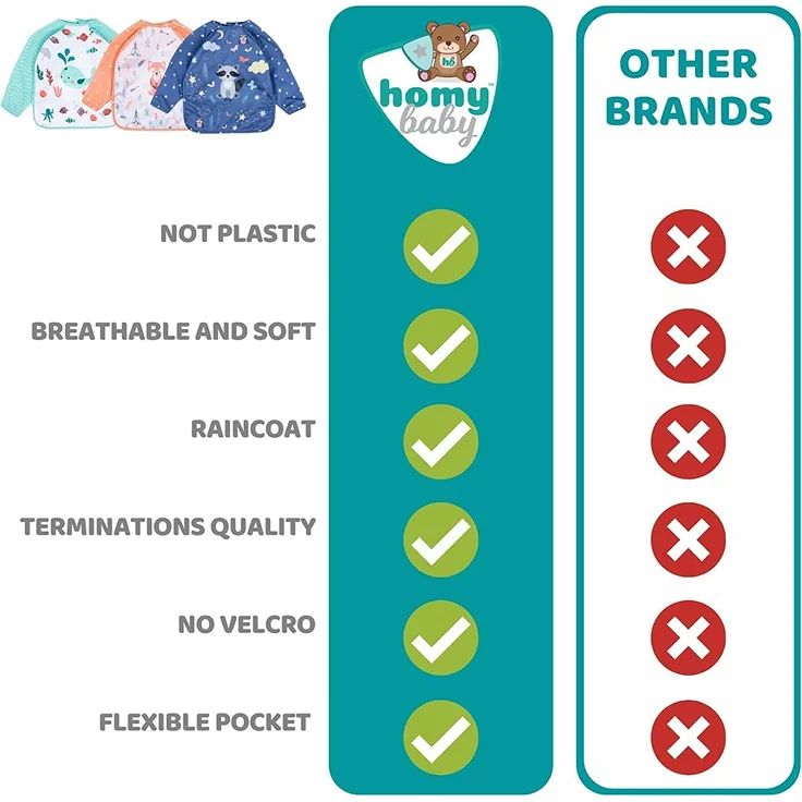 HOMYBABY® Babylätzchen - BLW-Lätzchen - Weiches, atmungsaktives, widerstandsfähiges, wasserdichtes Baby-Entwöhnungsset - Ganzkörperlätzchen aus PUL - Verstellbares Auffanglätzchen – Bild 6
