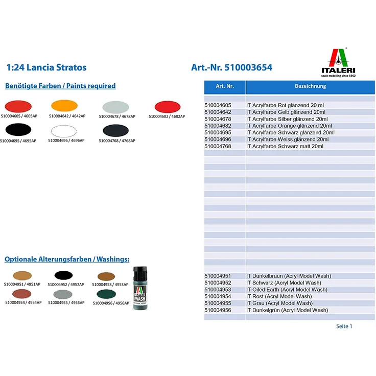 Italeri 3654 1:24 Lancia Stratos – Bild 2