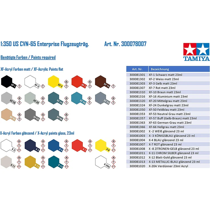TAMIYA 300078007 1:350 US CVN-65 Enterprise Flugzeugträg. – Bild 4