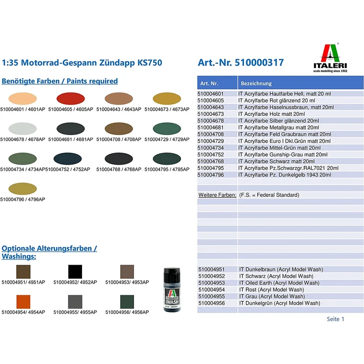 Italeri 510000317 - Figuren - 1:35 Motorrad-Gespann Zündapp KS750 – Bild 7