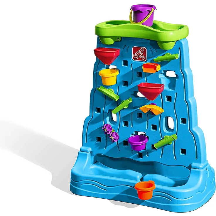 Step2 Waterfall Discovery Wasserwand