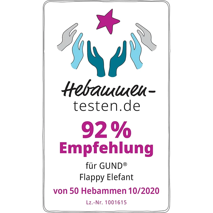 GUND 6053047 'Flappy, der singende und sprechende Elefant' Funktionsplüschtier, deutsch, ca. 30 cm, ab 10 Monaten – Bild 4