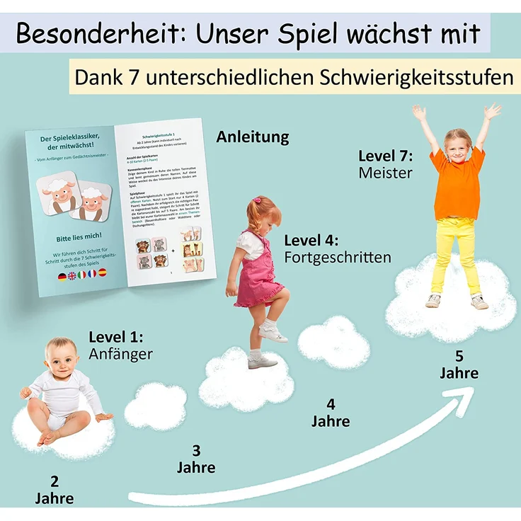 GLÜCKSWOLKE Memo - Spiel I Für Kinder ab 2 bis 6 Jahre I Montessori Spielzeug - fördert Konzentration + Merkfähigkeit I Lernspiele - Mit 7 Schwierigkeitsstufen I Kinderspielzeug - Neu (40 Karten) – Bild 3
