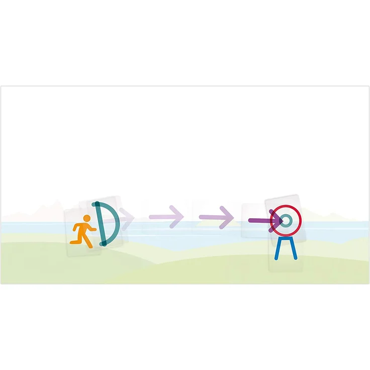 Imagine Familie – Asmodee – Gesellschaftsspiel – Gesellschaftsspiel – Phantasiespiel – Bild 4