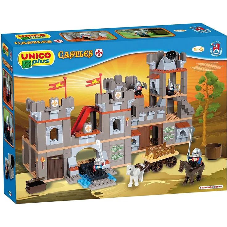 Androni Burg Set