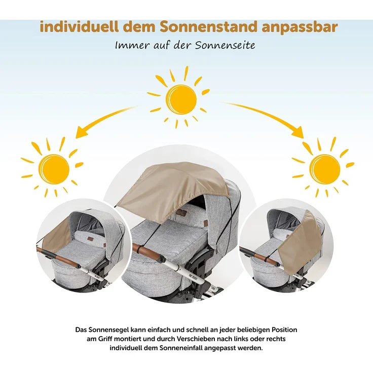 Zamboo Universal Sonnensegel - verstellbarer Kinderwagen Sonnenschutz mit UV Schutz 50 - flexibles Sonnenverdeck für Babywanne - Beige – Bild 6