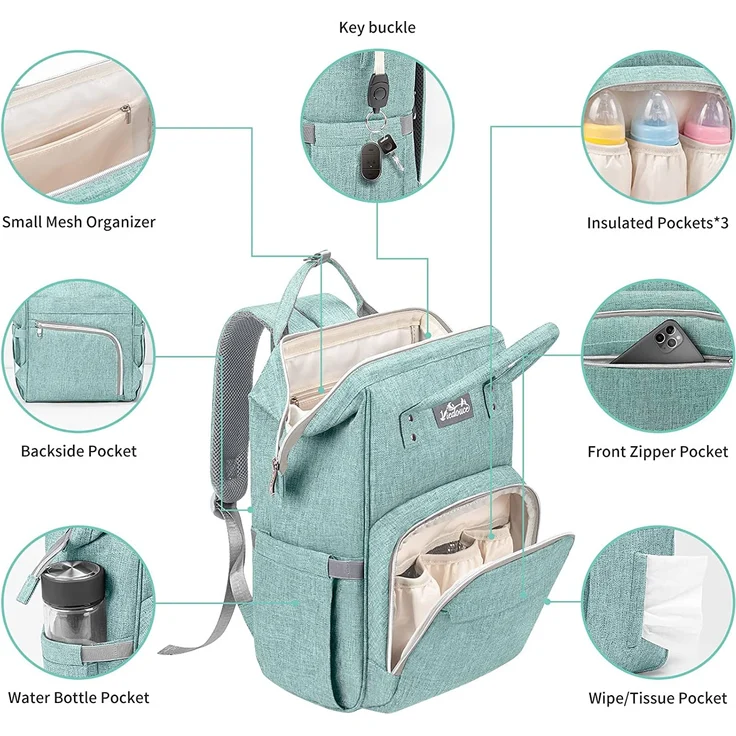 Viedouce Baby Wickelrucksack Wickeltasche Babytasche,Wasserdicht Oxford Große Kapazität für ausgehen,Multifunktional zum Rucksack mit 1 Stück Wickelauflage und 2 Kinderwagengurten (Cyan) – Bild 5