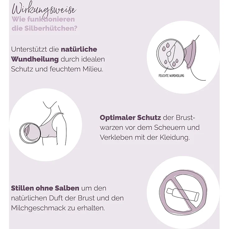 Livella Silberhütchen - Schützt und beruhigt bei wunden und empfindlichen Brustwarzen - Medizinprodukt Made in Germany - Stillhütchen 2 Stück - massives 999 Silber - Frei von Kupfer Nickel – Bild 2