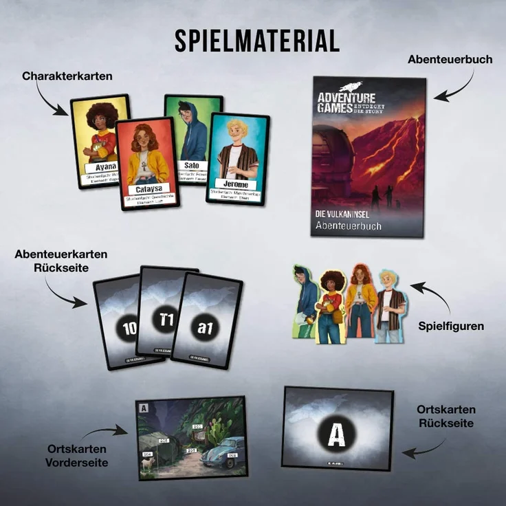 KOSMOS - Adventure Games - Entdeckt die Story - Die Vulkaninsel – Bild 3