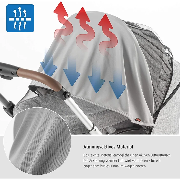 Reer ShineSafe Bite Sonnen- und Insektenschutz – Bild 7