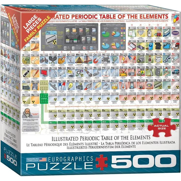 Eurographics Illustrated Periodic Table of Puzzle, Various