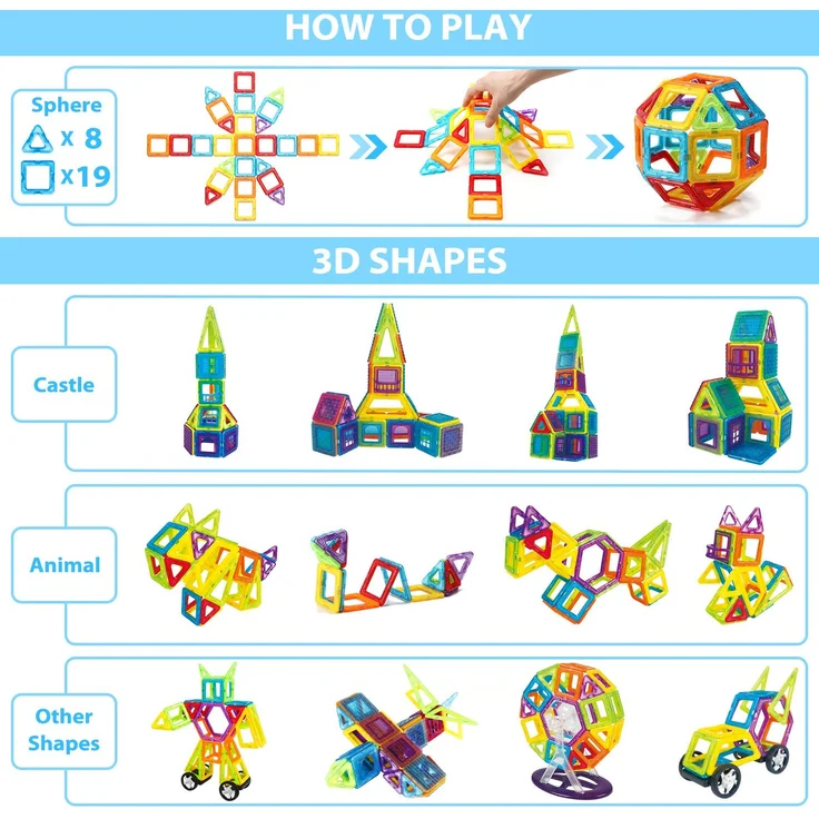 theefun Magnetische Bausteine, 100 Teile Magnetbausteine Magnetspielzeug Magnet Spielzeug Magnetspiele für Kinder Geschenk Magnetic Bauklötze Spielzeug ab 2 3 4 5 6 7 Jahre Junge - Preisvergleich – Bild 5