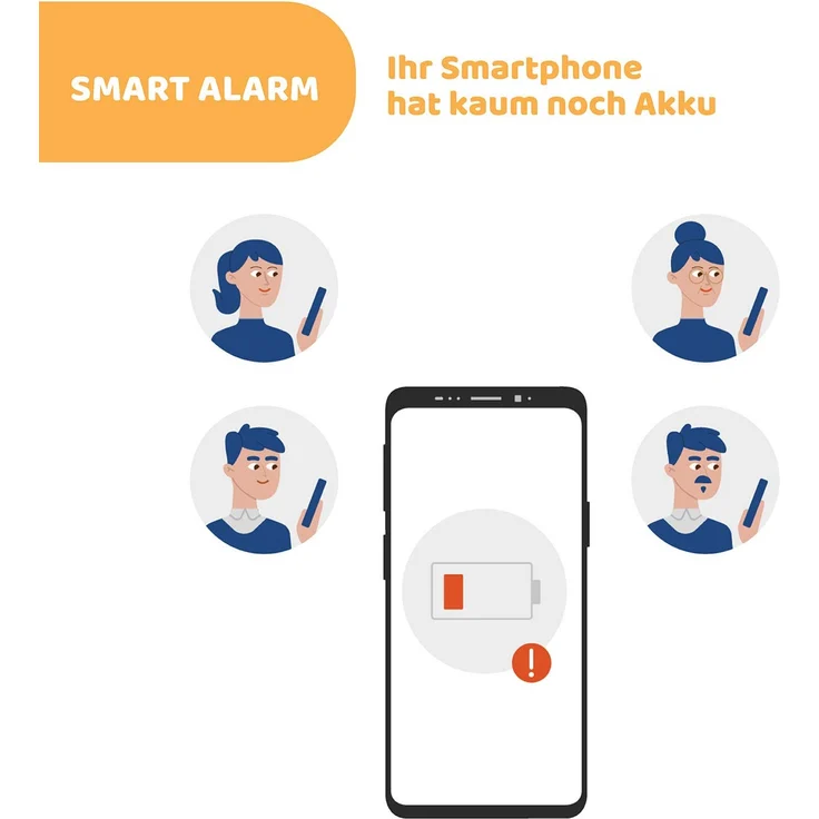 Chicco Bebecare Easy Tech, Autokindersitz Sensor – Bild 7