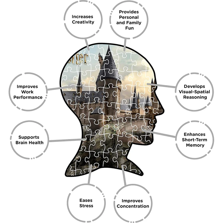 Harry Potter 68510 Puzzle, Mehrfarbig – Bild 5