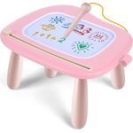 Smasiagon Spielzeug ab 1 Jahr Mädchen, Große Magnetische Maltafel Zaubertafel mit Standbeinen, Bunt Löschbar Schreibtisch Geburtstags Weihnachts Geschenk für 1 2 3 Jahre Alt Kinder, Pink