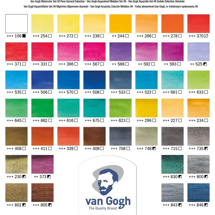 Van Gogh Aquarell Malkasten 48 Näpfchen – Bild 3