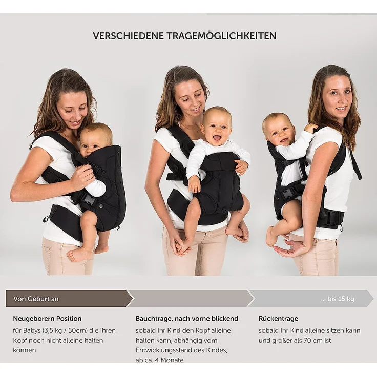 Fillikid - Ergonomische Babytrage/Kindertrage 4in1 - Bauchtrage, Rückentrage, variable Blickrichtung/mitwachsend, verstellbar - für Babys & Kleinkinder (3,5-15 kg) – Bild 6