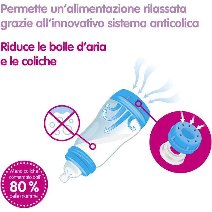 Mam Easy Start Anti-Colic Babyflasche, 8 Flaschen in den Größen 130 ml, 160 ml und 260 ml, 1 Start Nano, 4 Versiegelungsscheiben, 1 extra weicher Auslauf und Griffen, Farbe Beige - 730 G – Bild 3
