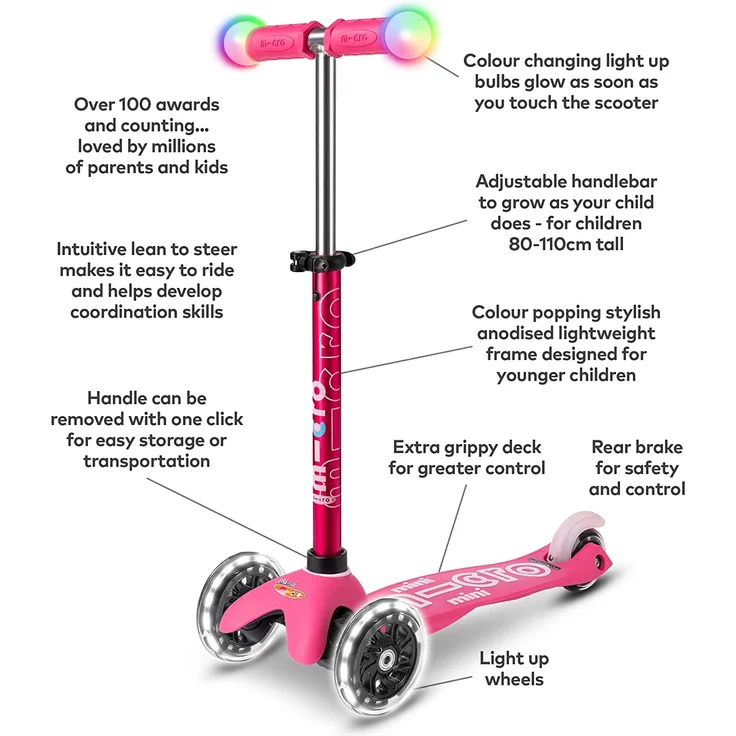 Mini Micro Deluxe Magic Pink – Bild 2