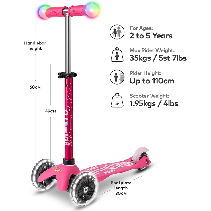 Mini Micro Deluxe Magic Pink – Bild 3