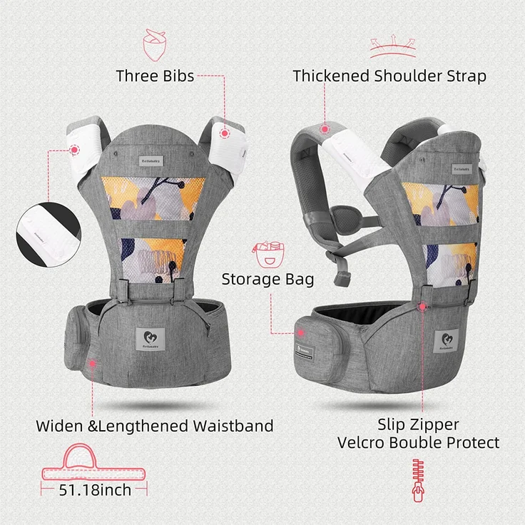 Bellababy Babytrage, All-In-One Babytrage für Neugeborene ab Geburt, Babys & Kleinkinder (0-36Monate), verstellbarer Sitz, Baby-Tragetasche 3 Trage Positionen(Grau) – Bild 2