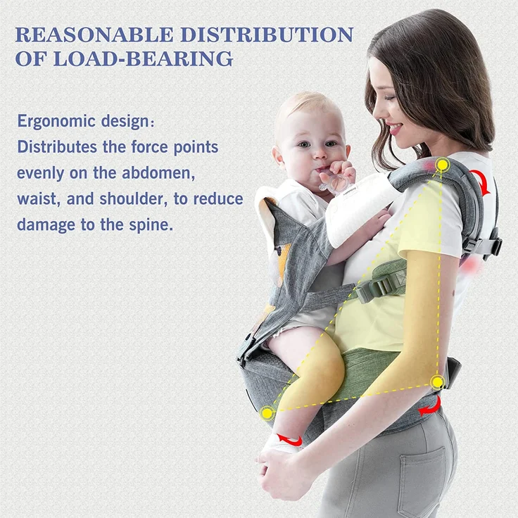 Bellababy Babytrage, All-In-One Babytrage für Neugeborene ab Geburt, Babys & Kleinkinder (0-36Monate), verstellbarer Sitz, Baby-Tragetasche 3 Trage Positionen(Grau) – Bild 5